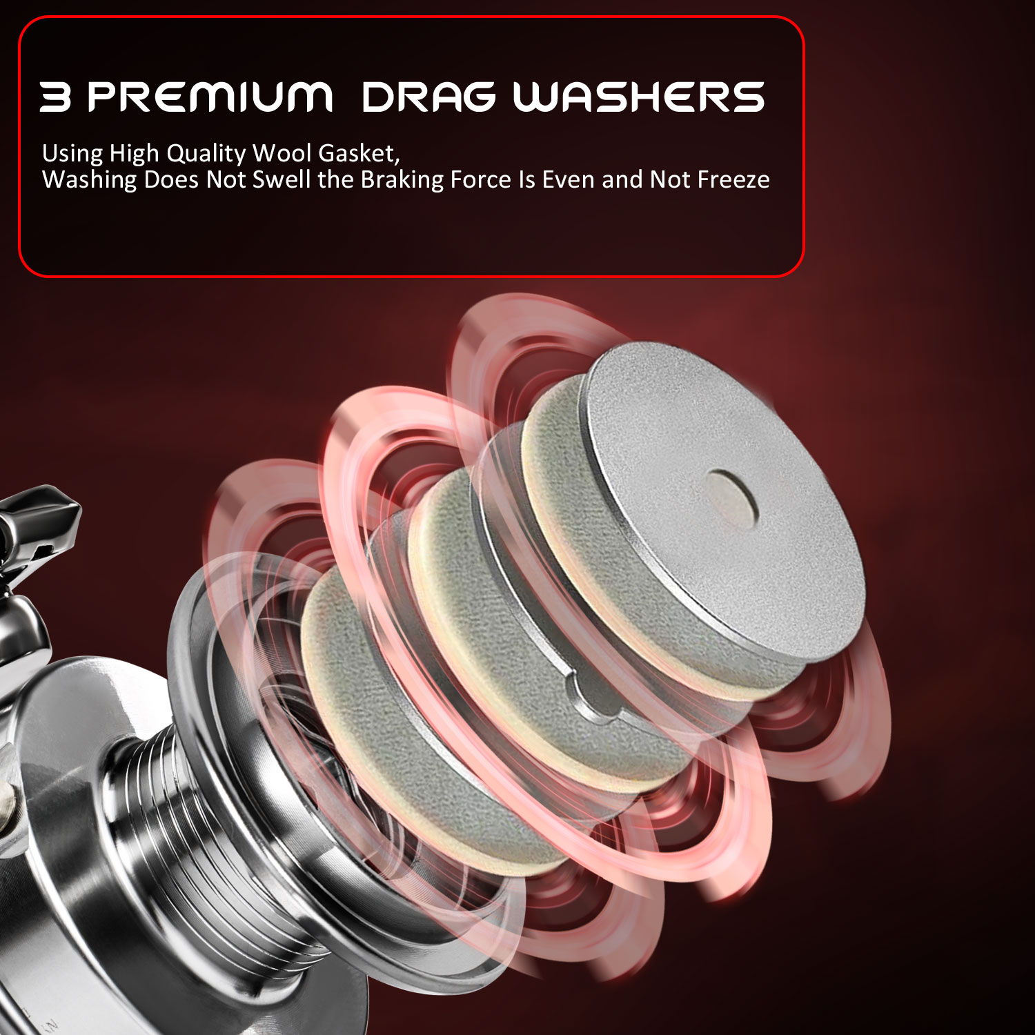 Sougayilang Spinnrolle 1000–50 – Kastking Reel Zephyr Bewertung und Preis